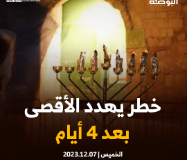 خطير جديد يهدد الأقصى بعد 4 أيام