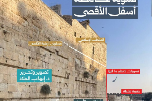 تسوية غامضة أسفل الأقصى