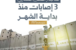 استمرار استهداف العمال قرب جدار الفصل العنصري