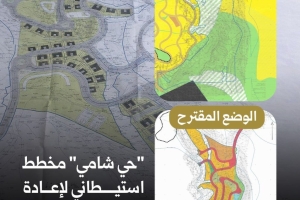 "حي شامي" مخطط استيطاني لإعادة هندسة الوجود البدوي