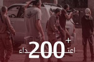 +200 اعتداء من المستوطنين في القدس خلال مارس الماضي