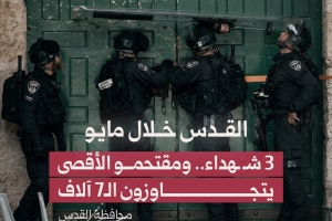 القدس خلال مايو .. 3 شهداء.. ومقتحمو الأقصى يتجاوزون الـ7 آلاف