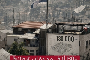 +130 ألف وحدة استيطانية في القدس منذ 2014