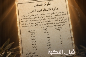قبل النكبة.. تطوير مدارس القدس