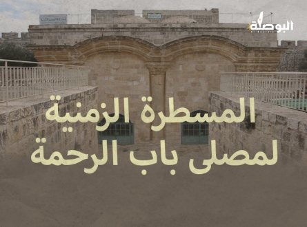 المسطرة الزمنية لمصلى باب الرحمة