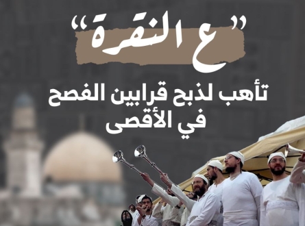 “ع النقرة” تأهب لذبح قرابين الفصح في الأقصى