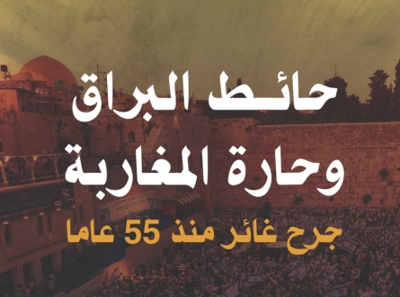 حائط البراق وحارة المغاربة