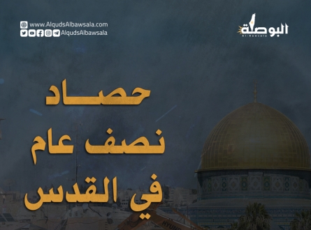 حصاد القدس خلال النصف الأول من العام 2022