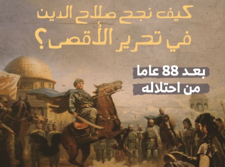كيف نجح صلاح الدين في تحرير الأقصى؟
