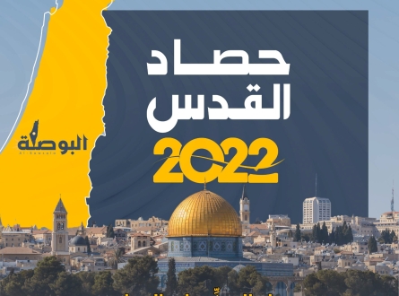 القدس في 2022.. ساحة مواجهة على عدة جبهات