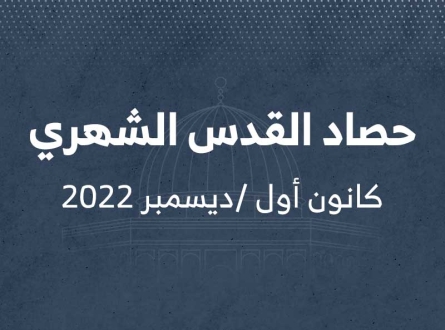 القدس في الشهر الأخير من 2022