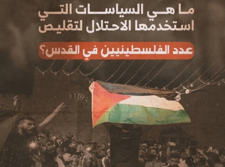 ما هي السياسات التي استخدمها الاحتلال لتقليص عدد الفلسطينيين في القدس؟