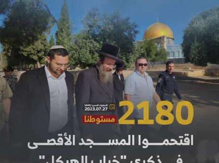 جنود الاحتلال يقتحمون مصلى قبة الصخرة