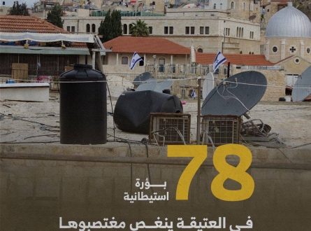 كم عقار سرقته الجمعيات الاستيطانية ؟