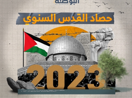 حصاد القدس في عام طوفان الأقصى - التقرير السنوي 2023