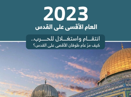 كيف مرّ عام طوفان الأقصى على القدس؟