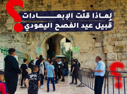 لماذا قلّت الإبعادات قُبيل عيد الفصح اليهودي؟