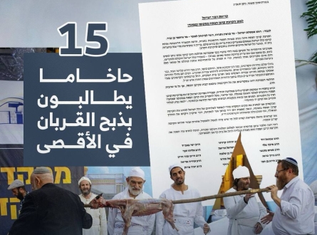 15 حاخاما يطالبون بذبح القربان في الأقصى