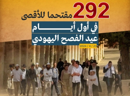 أول أيام عيد الفصح.. كم مستوطن اقتحم الأقصى ؟