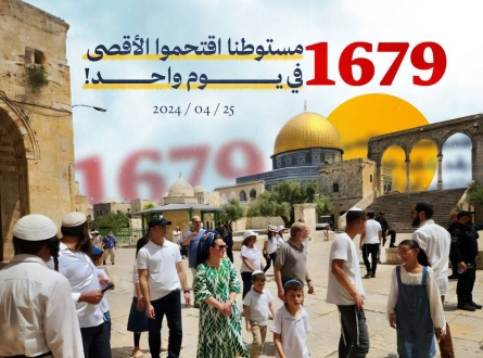 1679 مقتحما للأقصى أمس الخميس