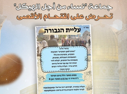 تحريض على اقتحام الأقصى