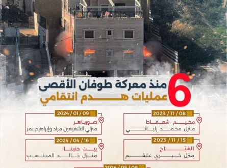 6 عمليات هدم انتقامي منذ "طوفان الأقصى"