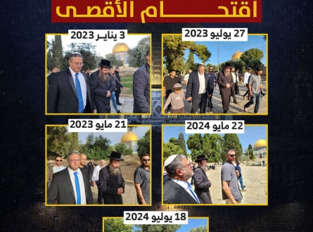 بن غفير يعتاد اقتحام الأقصى