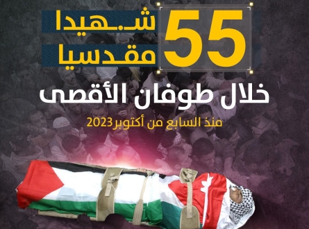 3 شهداء برصاص الاحتلال في القدس وطولكرم وطوباس