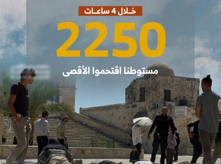 وزيران وعضو كنيست يقتحمون الأقصى