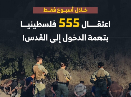 خلال أسبوع.. اعتقال 555 فلسطينيا بتهمة الدخول للقدس
