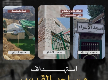 استهداف مساجد القدس