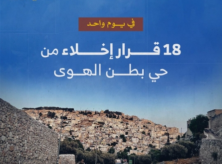 18 قرار إخلاء من حي بطن الهوى في يوم واحد