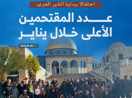 عدد المقتحمين الأعلى خلال يناير
