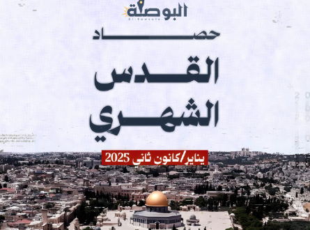حصاد القدس الشهري يناير 2025