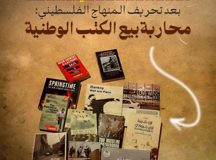التهويد الثقافي في القدس على أشده