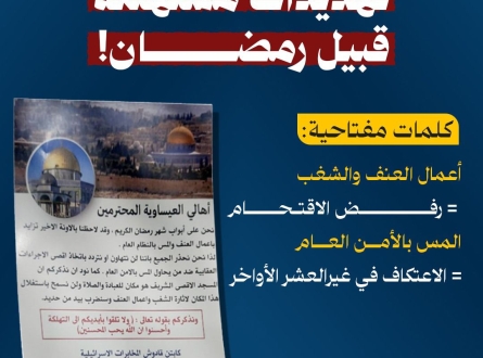 تهديدات مستهلكة قبيل شهر رمضان