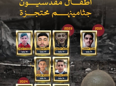 أطفال مقدسيون جثامينهم محتجزة