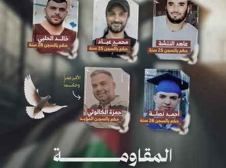 5 أسرى مقدسيين ضمن الدفعة الأكبر من صفقة التبادل