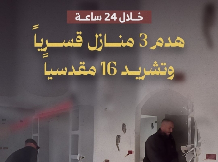 هدم 3 منازل قسرياً وتشريد 16 مقدسيا خلال 24 ساعة