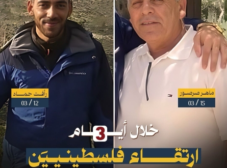 ارتقاء عاملين فلسطينين بسبب دخولهما القدس