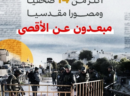 أكثر من 14 صحفيا ومصورا مقدسيا مبعدون عن الأقصى