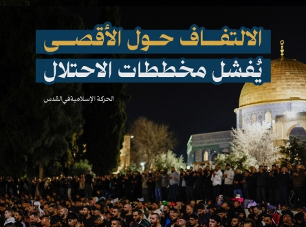 الحركة الإسلامية: الالتفاف حول الأقصى يُفشل مخططات الاحتلال