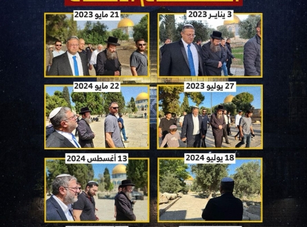 القدس البوصلة توثق اقتحامات بن غفير للأقصى