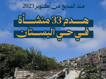 هدم 33 منشأة في حي البستان منذ أكتوبر 2023