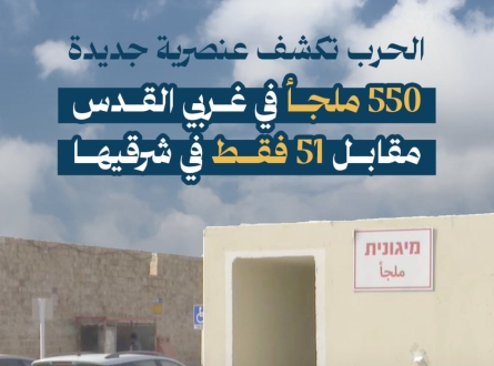 الحرب تكشف عنصرية جديدة.. توزيع الملاجئ !