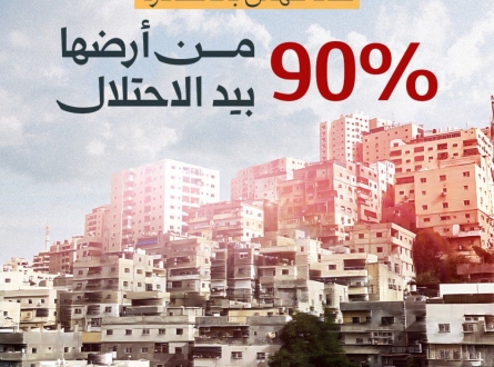 عناتا.. بلدة مقدسية تُنهش بمصادرة أراضيها