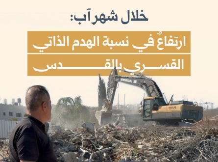 ارتفاع في نسبة الهدم الذاتي في القدس خلال شهر آب
