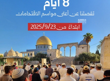 8 أيام تفصلنا عن أعتى موسم اقتحامات للأقصى