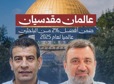 عالمان مقدسيان ضمن أفضل 2‎% من الباحثين عالميا