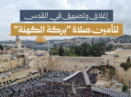 تضييق في القدس لتأمين صلاة "بركة الكهنة"